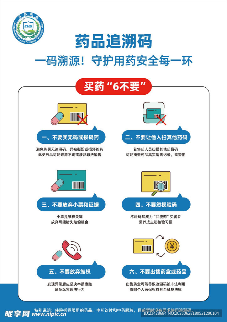 药品追溯码查询流程示意