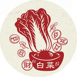 AI生画