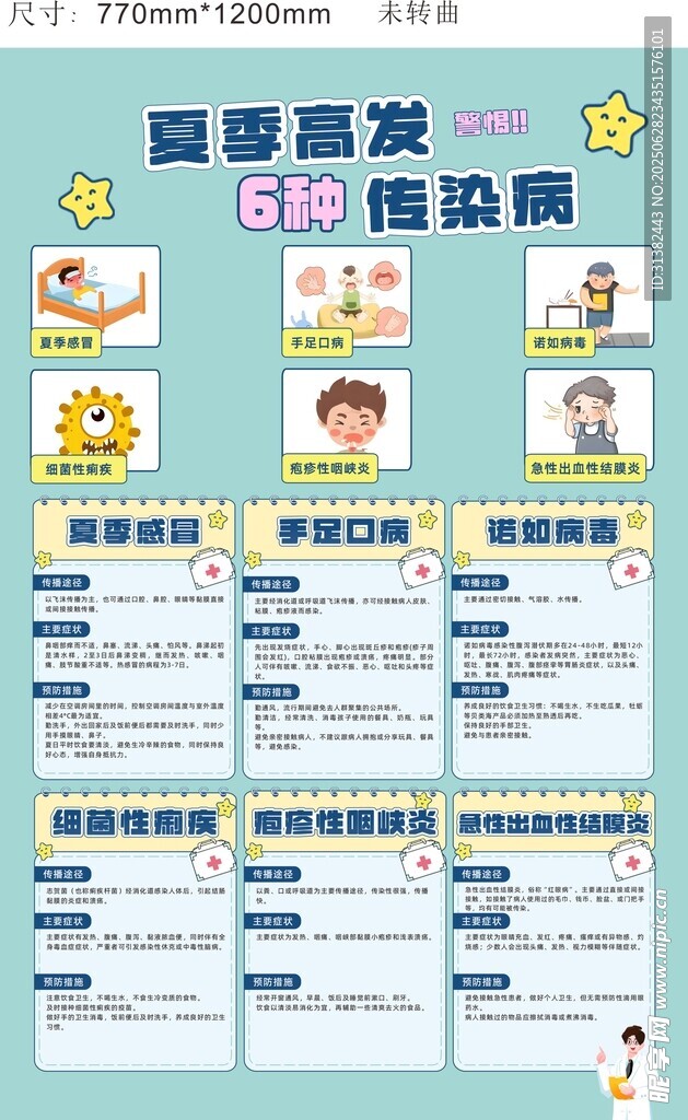 夏季高发六种常见感染病