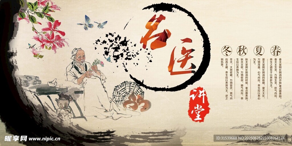 中国风名医讲堂展板