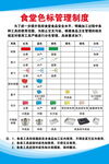 食堂色标管理制度