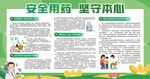安全用药宣传