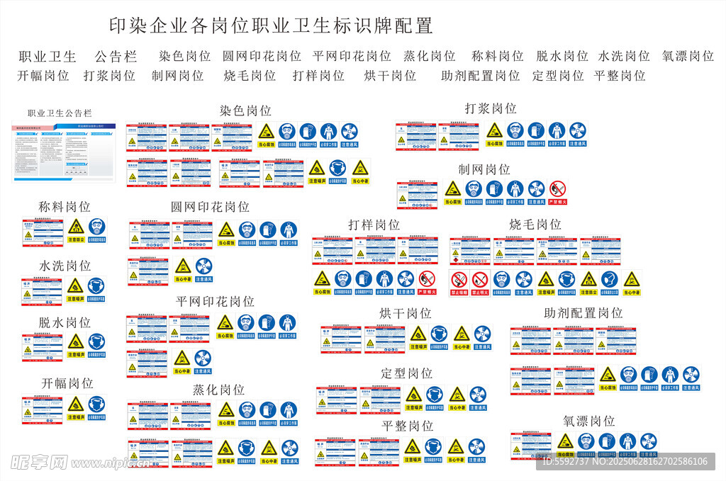 印染企业岗位职业卫生标识牌配置