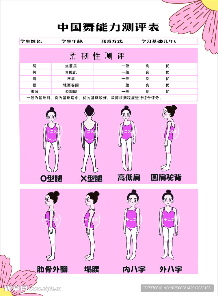 舞蹈测评表