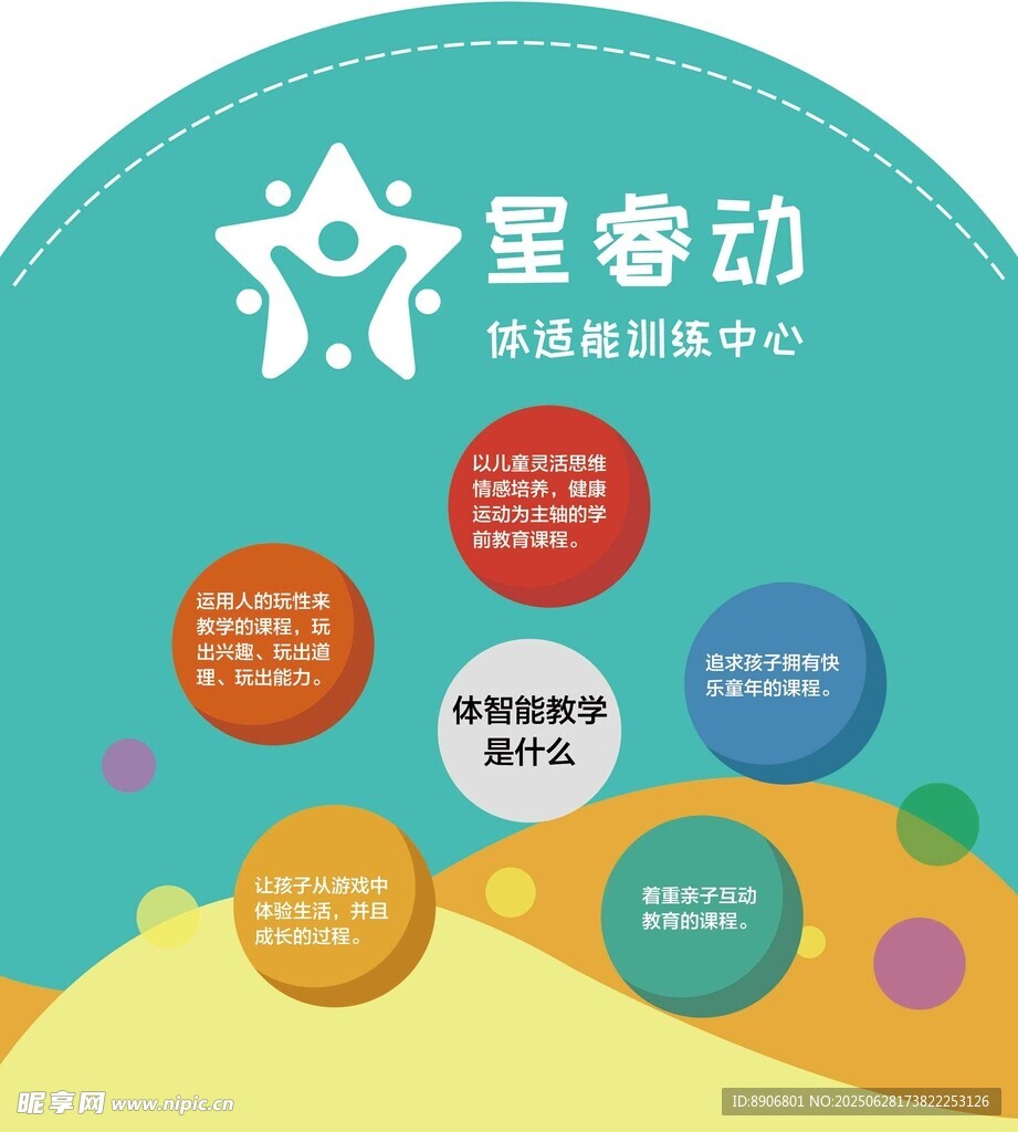 早教体能教育培训展板