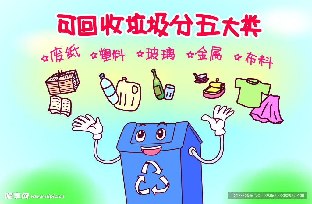 卡通形象展示垃圾分类