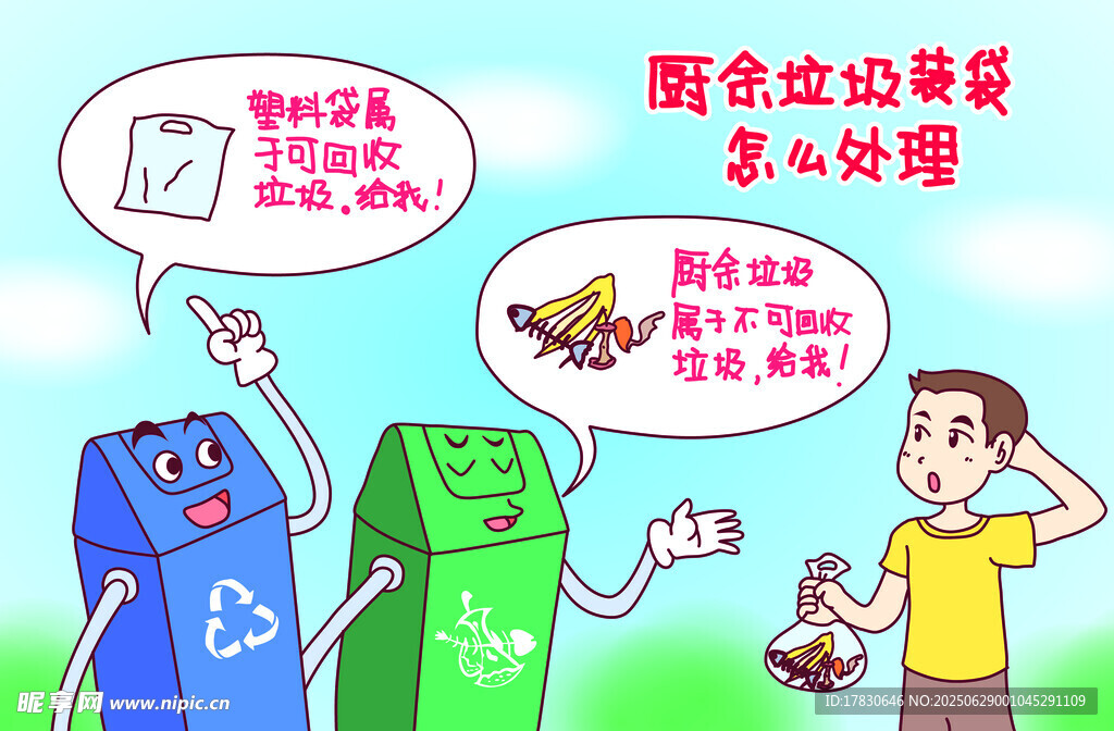 垃圾分类场景与知识讲解