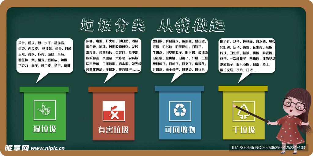 垃圾分类知识宣传海报