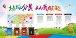 垃圾分类宣传海报