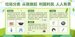 垃圾分类宣传海报