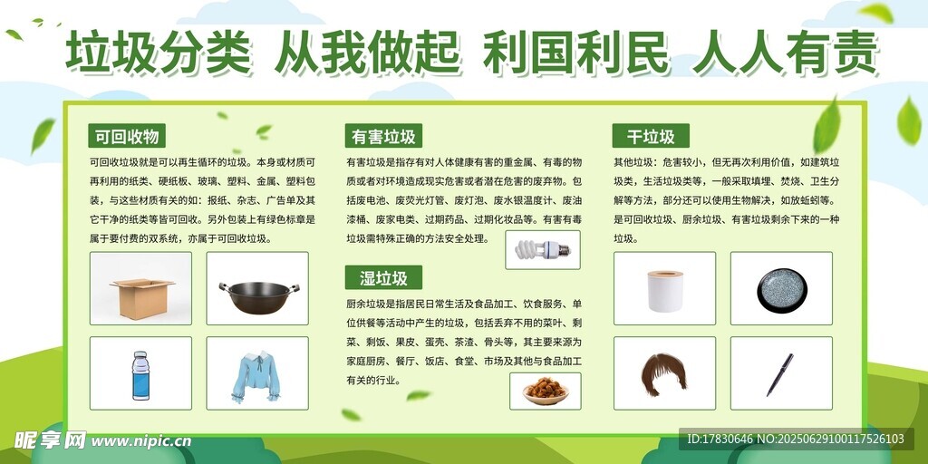 垃圾分类宣传海报