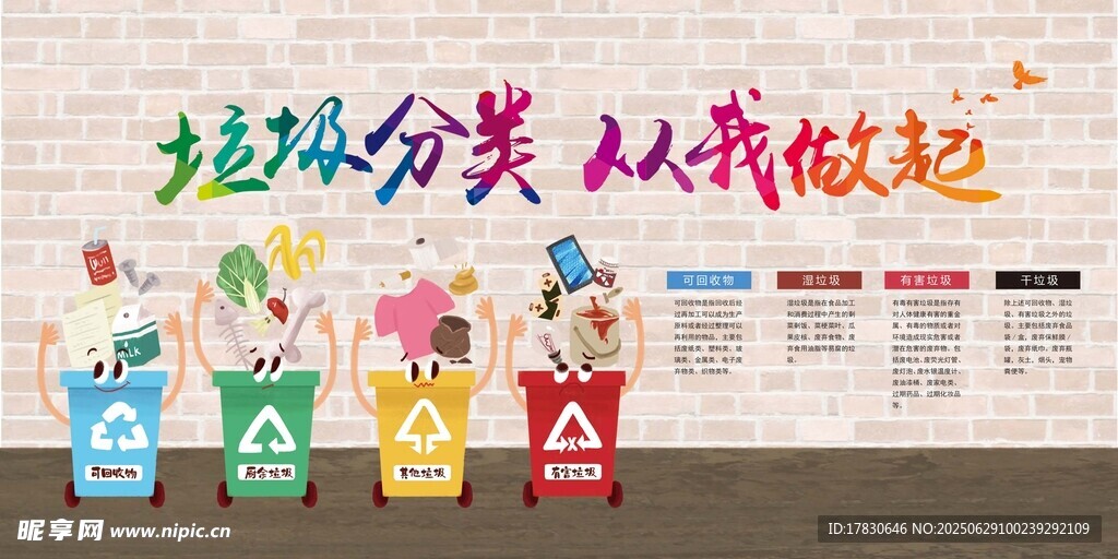 垃圾分类宣传场景展示