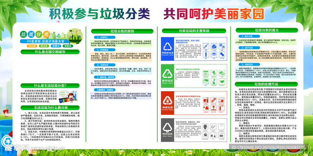 参与垃圾分类宣传海报