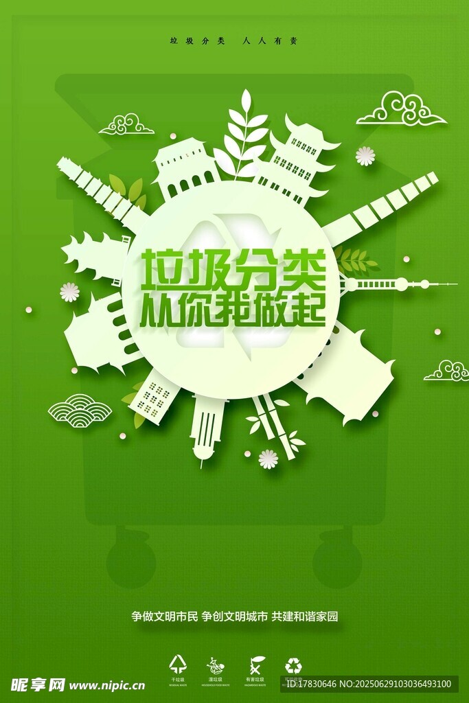 绿色环保垃圾分类宣传图