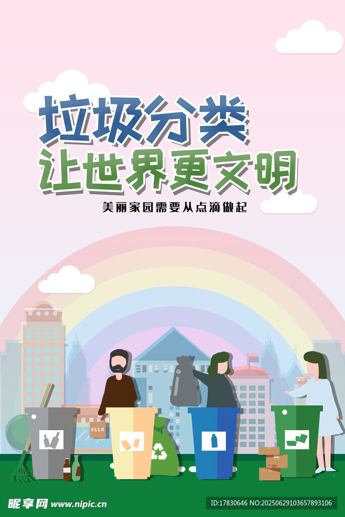 垃圾分类让世界更文明