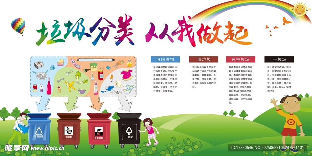 垃圾分类宣传海报