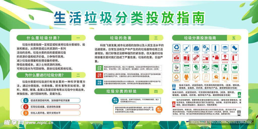 生活垃圾分类投放指南