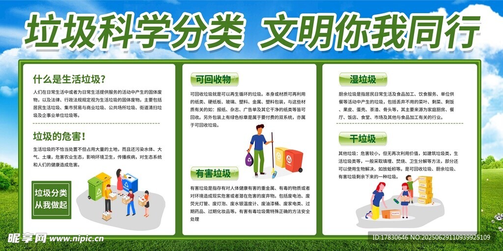 垃圾分类宣传展板展示