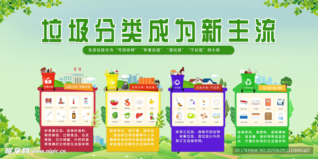 垃圾分类创新潮流
