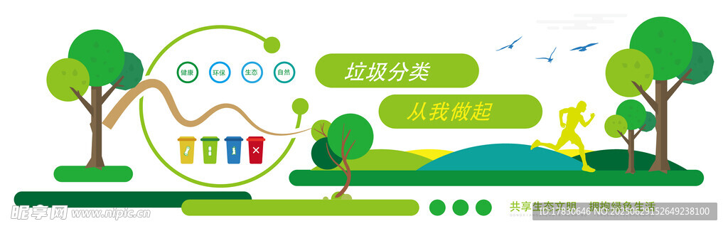 垃圾分类文化墙