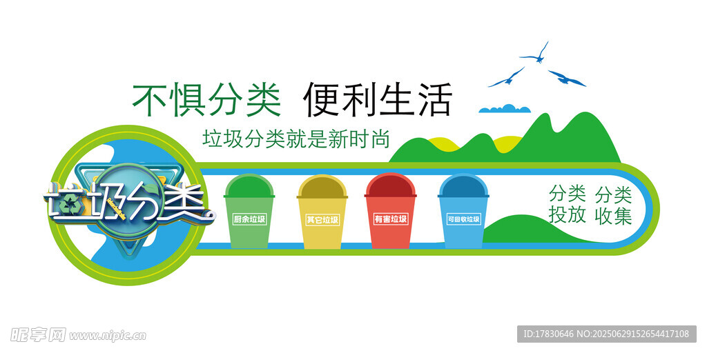 垃圾分类文化墙