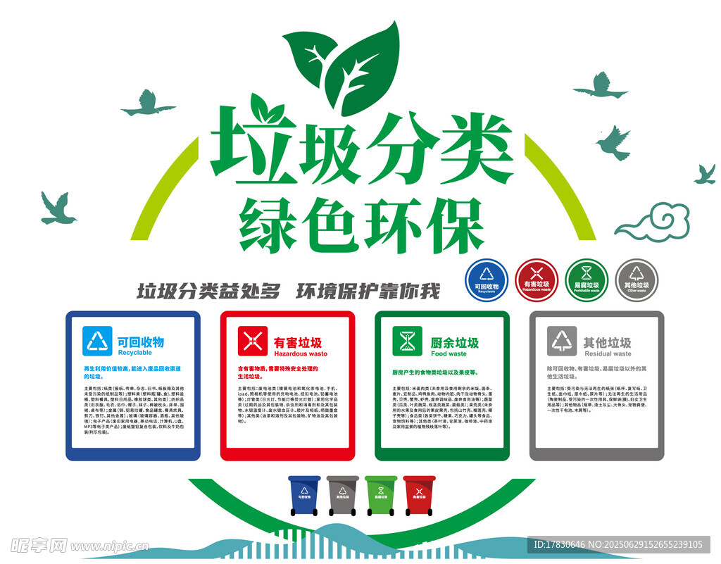 垃圾分类文化墙