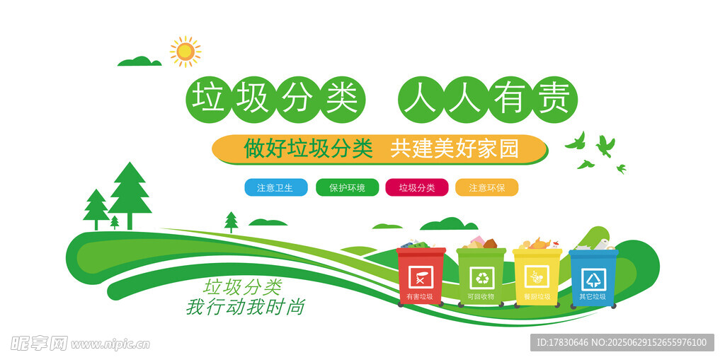 垃圾分类文化墙