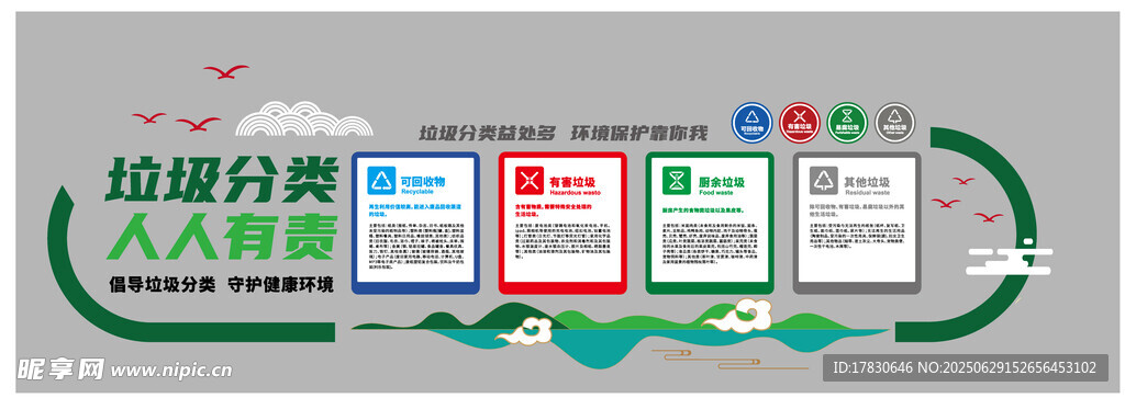 垃圾分类文化墙