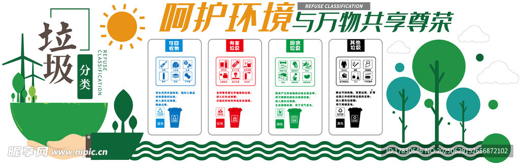 垃圾分类文化墙