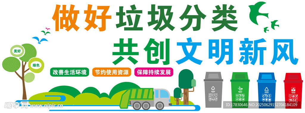 垃圾分类文化墙