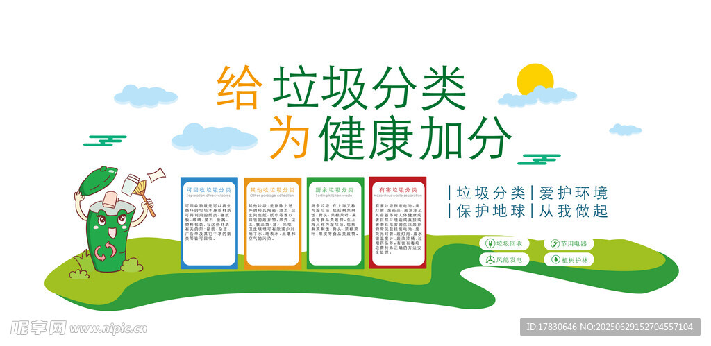 垃圾分类文化墙
