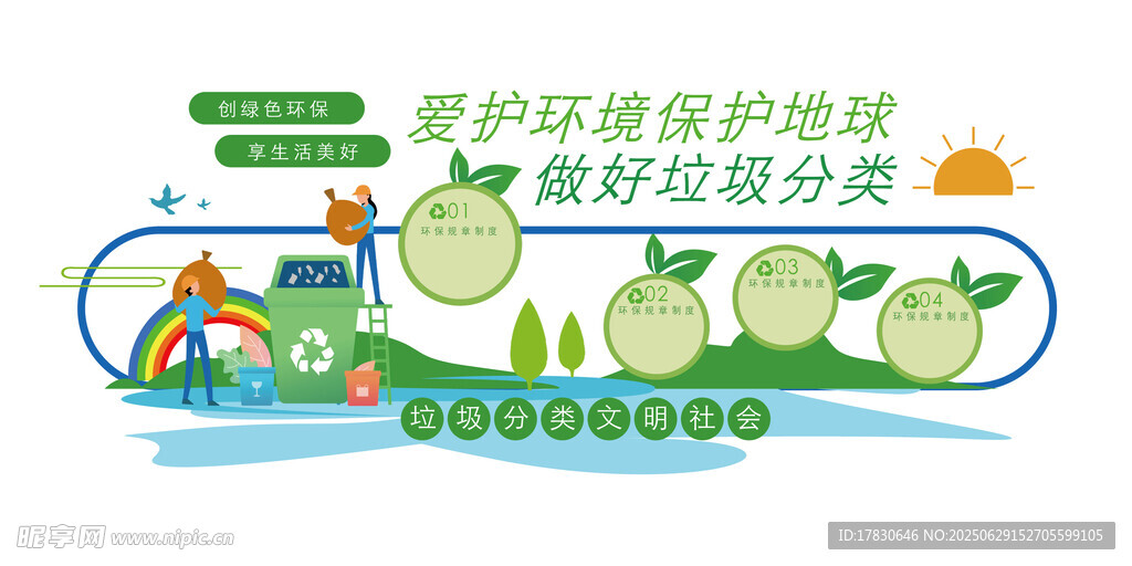 垃圾分类文化墙