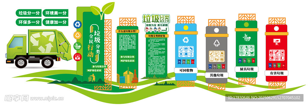 垃圾分类文化墙
