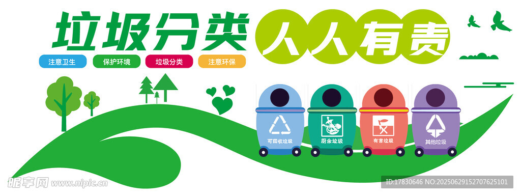 垃圾分类文化墙