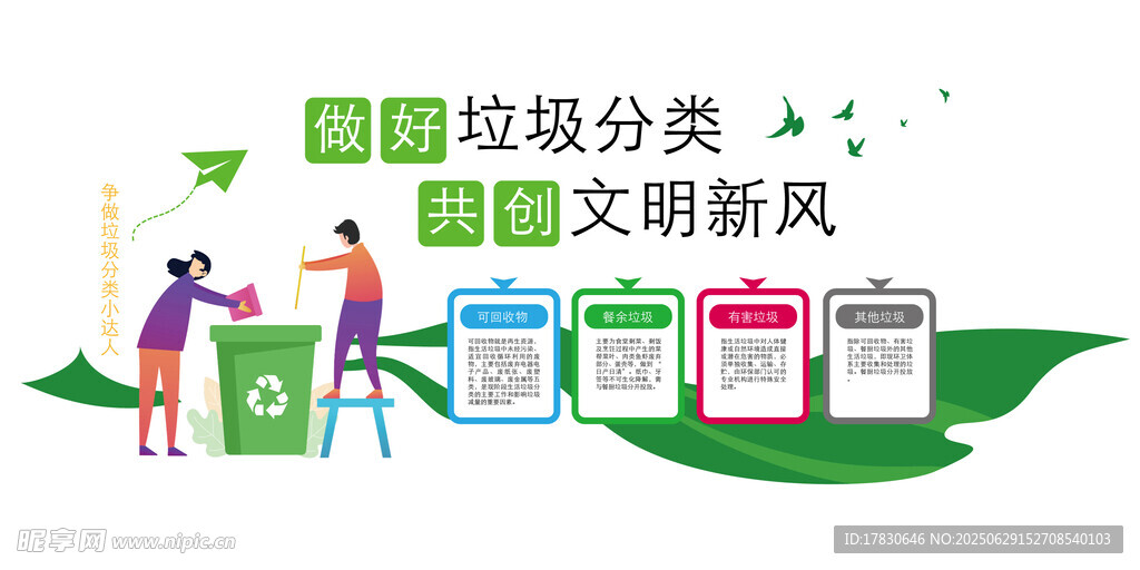 垃圾分类文化墙