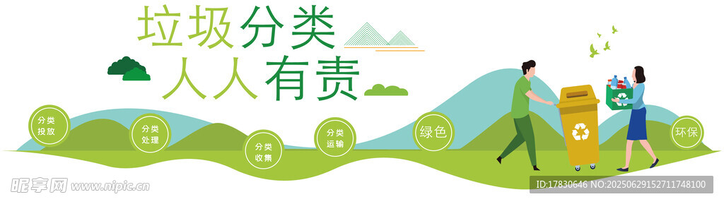 垃圾分类文化墙