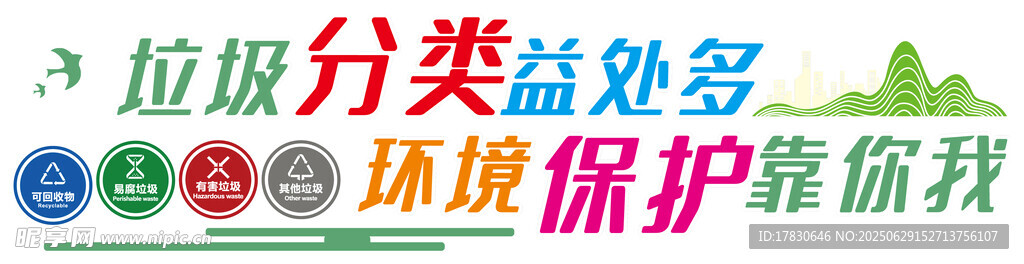 垃圾分类文化墙