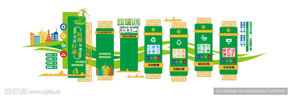 垃圾分类文化墙