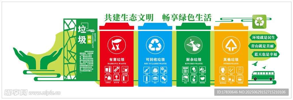 垃圾分类文化墙