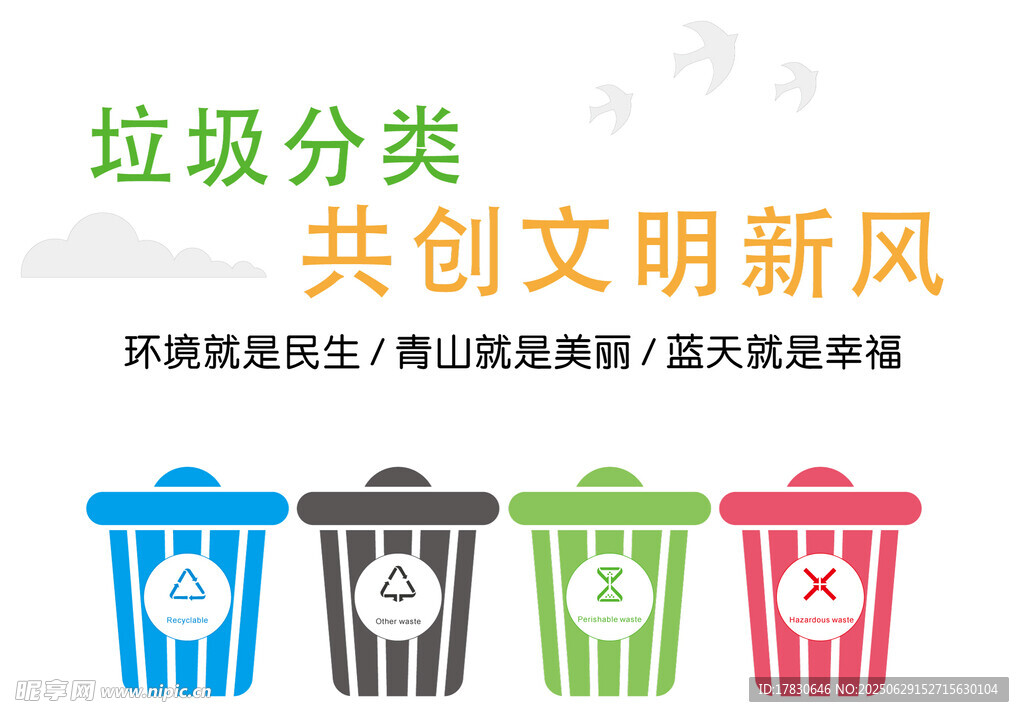 垃圾分类文化墙