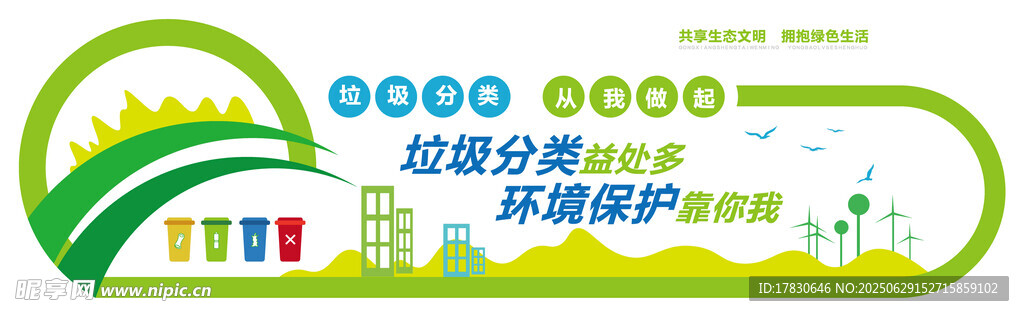 垃圾分类文化墙