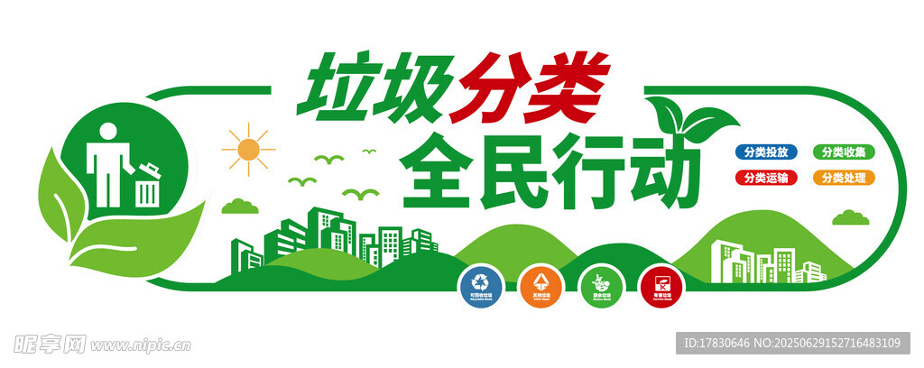 垃圾分类文化墙
