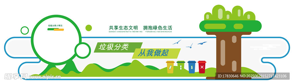 垃圾分类文化墙