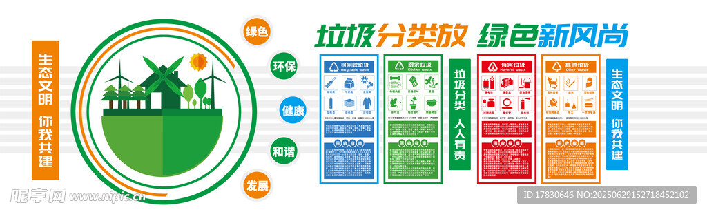垃圾分类文化墙
