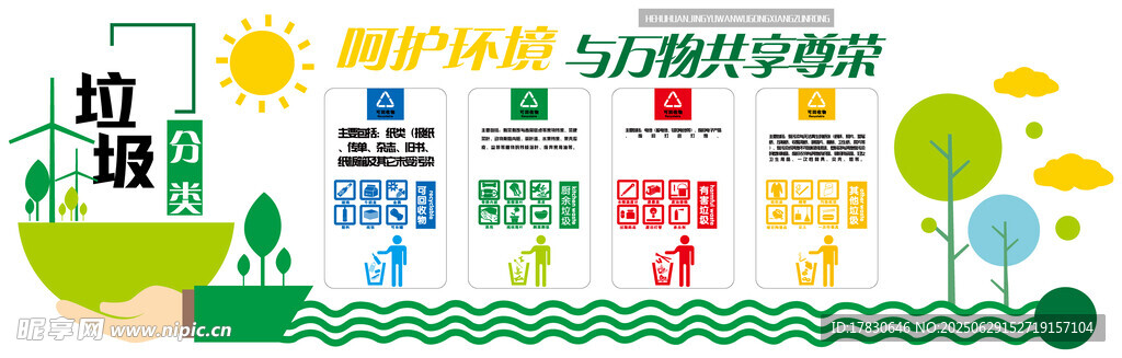 垃圾分类文化墙