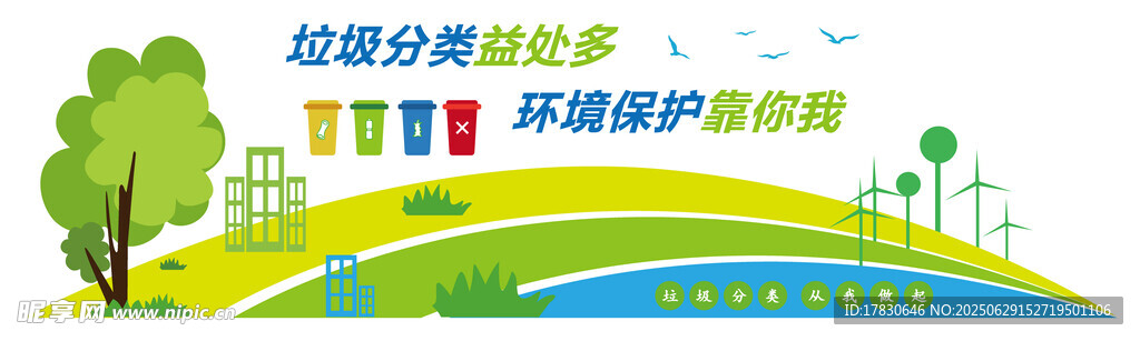 垃圾分类文化墙