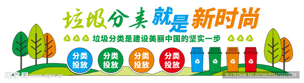 垃圾分类文化墙