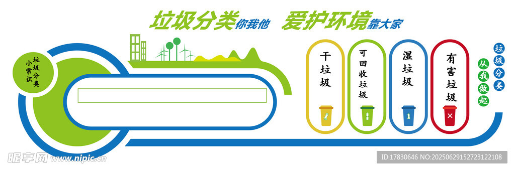 垃圾分类文化墙