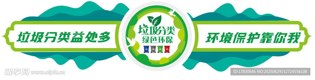 垃圾分类文化墙