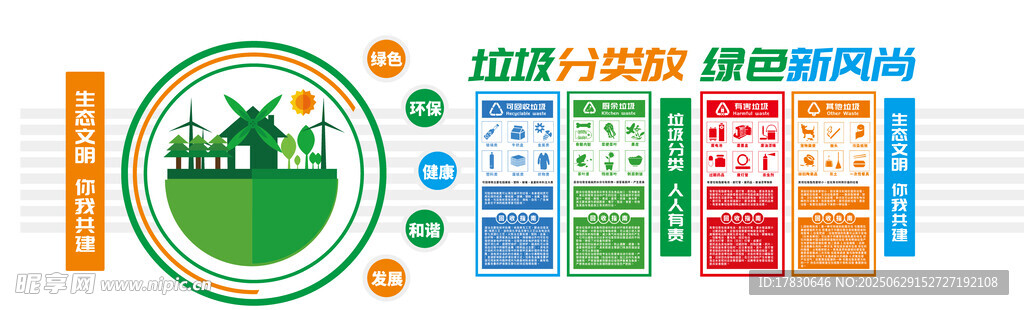 垃圾分类文化墙
